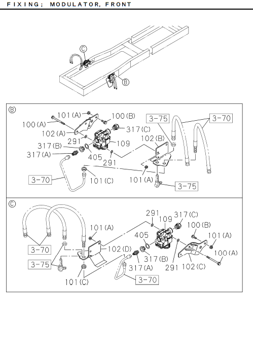 Partial Engine